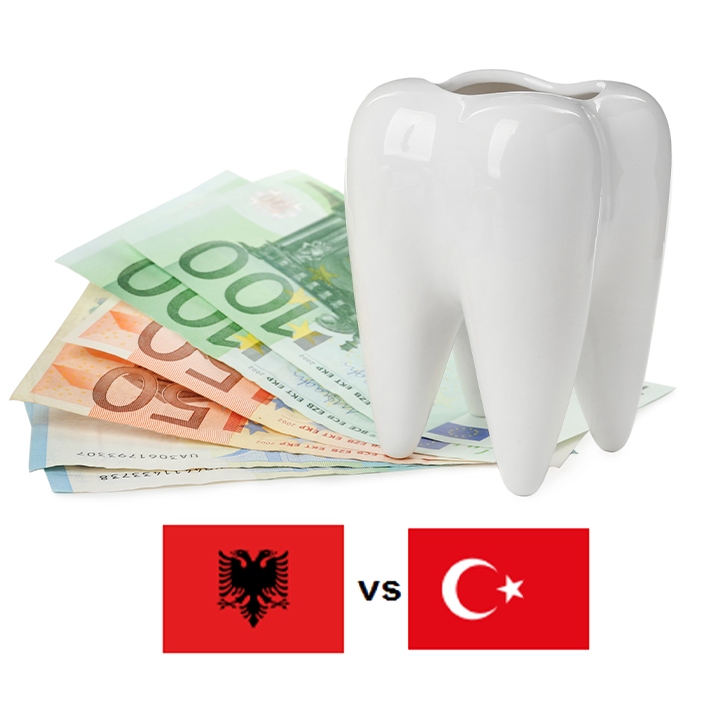 Dental Work in Albania vs Türkiye (Turkey)